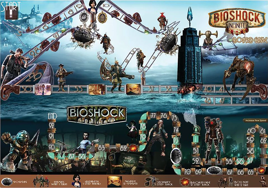 bioshock board oyunu